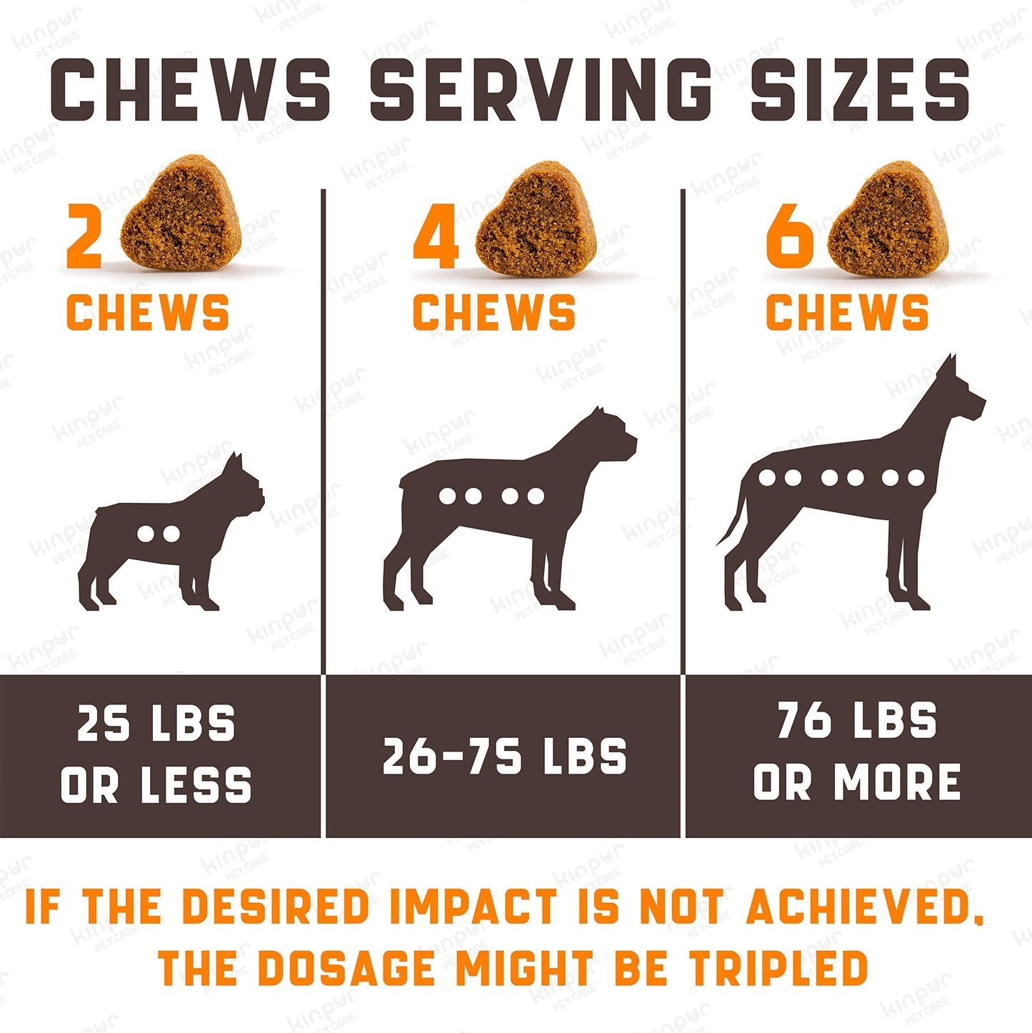 Calming Chews for Labrador Dogs - Valerian Root, Hemp Oil, Duck Flavor, Joint & Skin Support