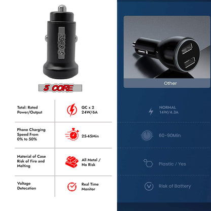 5 Core USB Car Charger Cigarette Lighter Adapter Dual USB Port Adapter