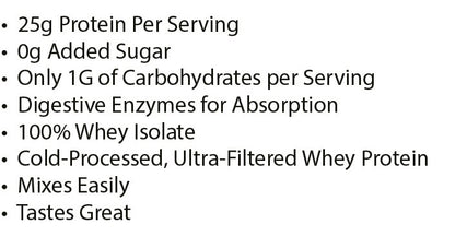 Pure Whey Isolate - Chocolate