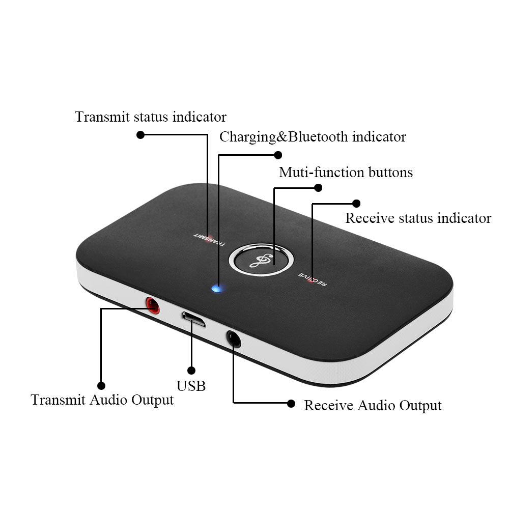 Bluetooth 5.0 Transmitter & Receiver - 2-in-1 Audio Adapter with Toslink for TV, Home Stereo, Car & More