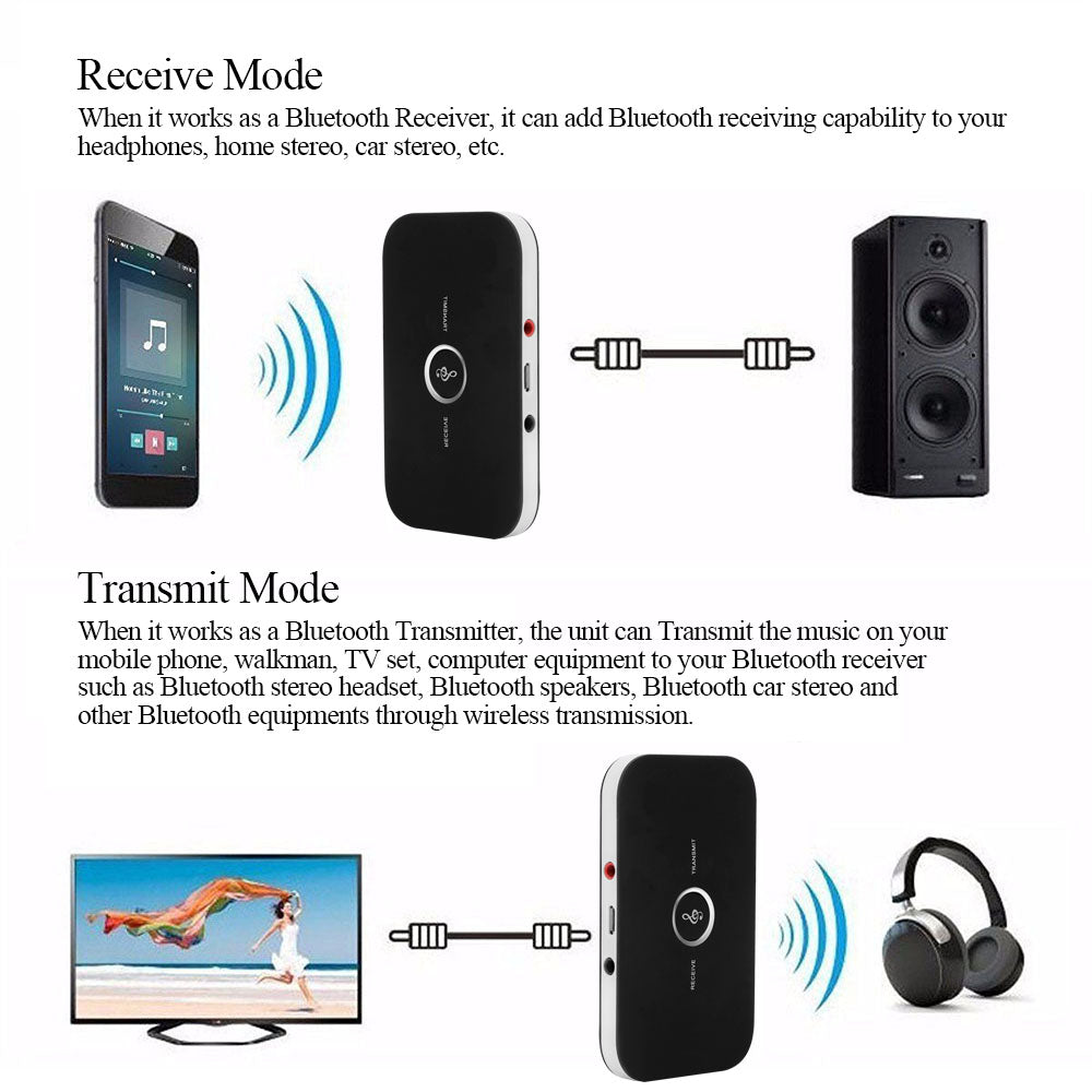 Bluetooth 5.0 Transmitter & Receiver - 2-in-1 Audio Adapter with Toslink for TV, Home Stereo, Car & More