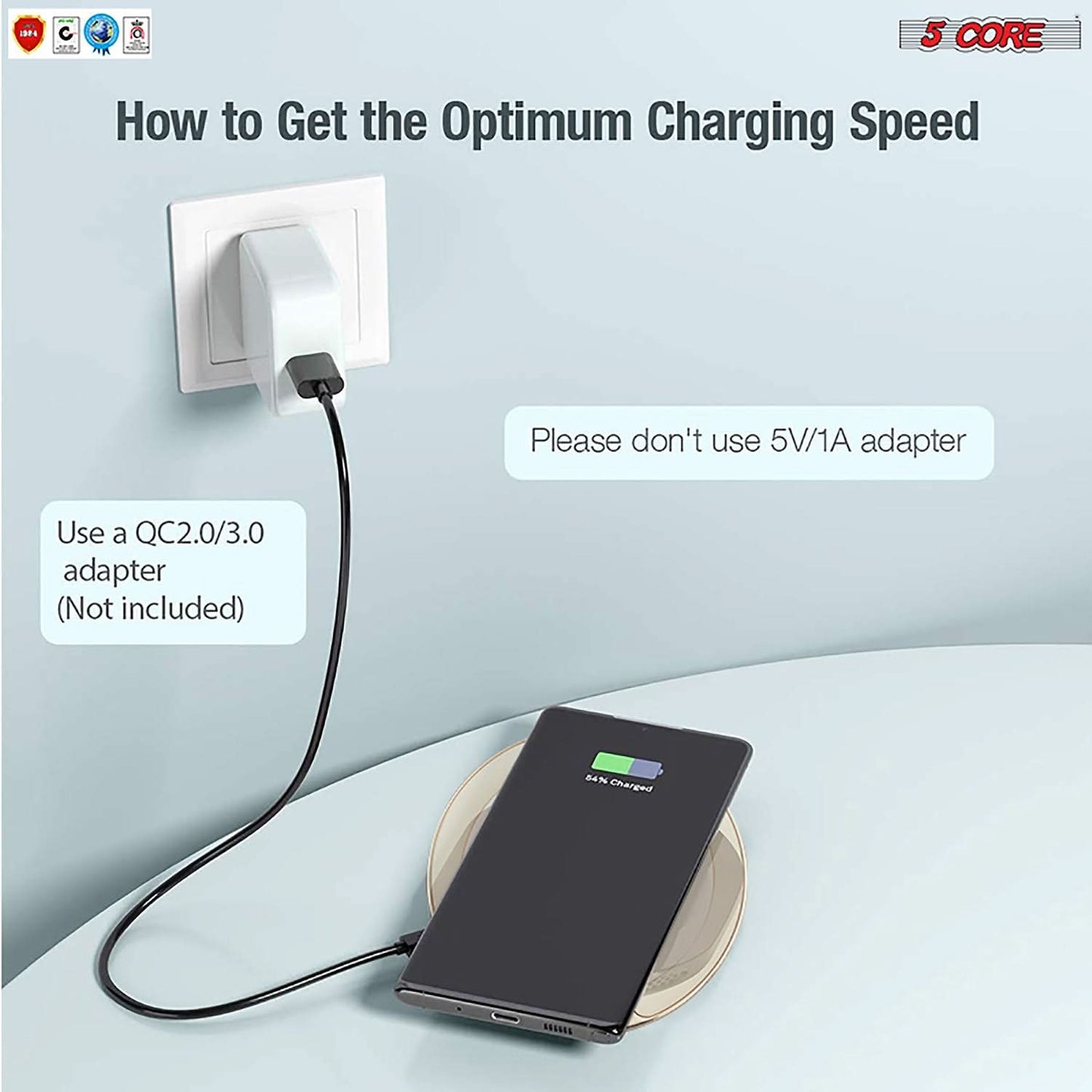 5Core Wireless Phone Charging Pad 15W Qi-Certified Fast Charger Mat Ca